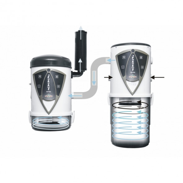 Odkurzacz centralny IZZY 500 Double Cyclonic