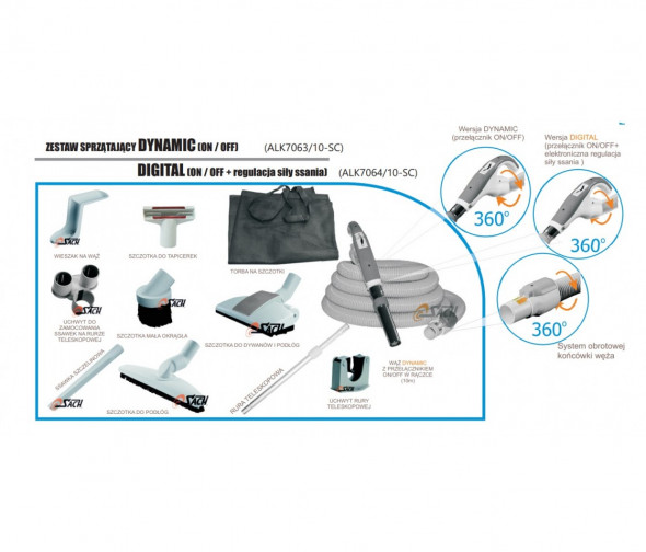 Zestaw sprzątający SACH Digital