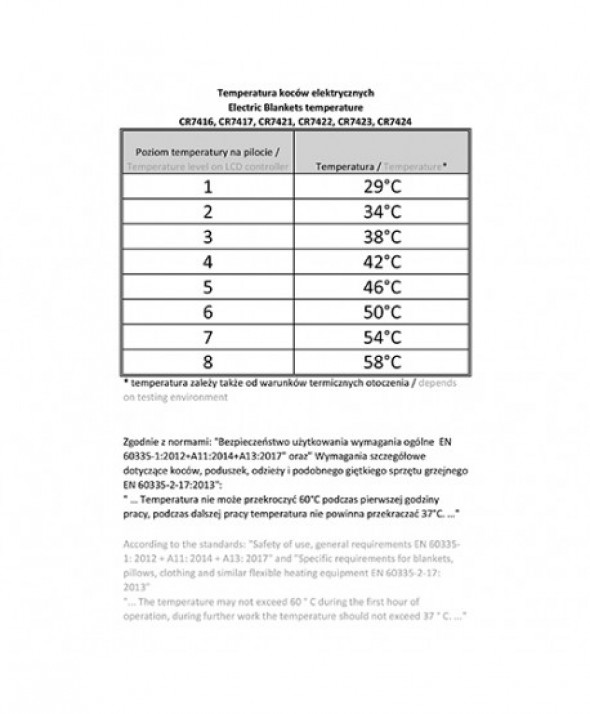 Elektryczny koc podkładowy z czasomierzem (2)