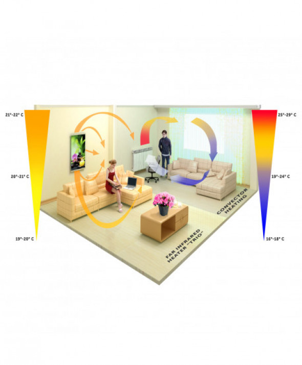 Grzejnik na podczerwień - giętki panel grzewczy 430W TRIO wzór 17 purpurowy cud, wymiary 100x57cm