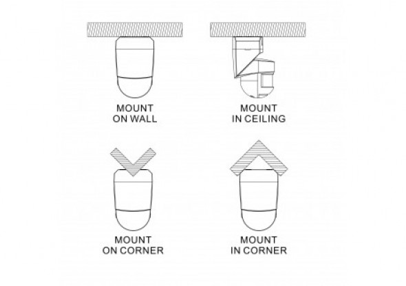 Ścienny czujnik ruchu zmierzchu 180° + 360° 2000W Maclean Energy MCE295 biały