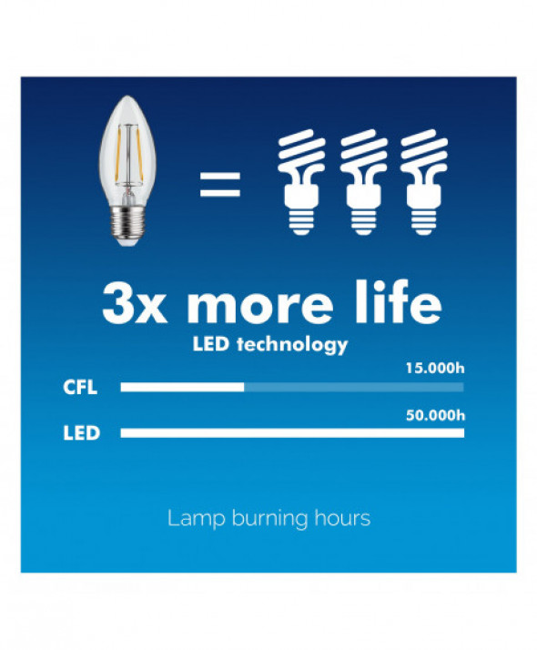 Żarówka filamentowa LED E27, 4W  230V  Maclean Energy MCE264 WW ciepła biała 3000K 400lm retro edison ozdobna świeczka C35