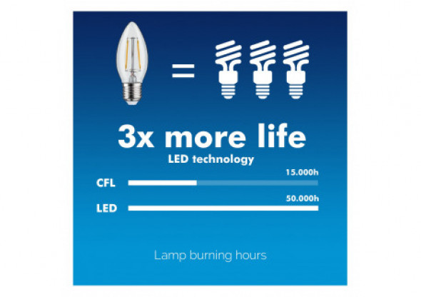 Żarówka filamentowa LED E27, 6W  230V  Maclean Energy MCE265 WW ciepła biała 3000K 600lm retro edison ozdobna świeczka C35