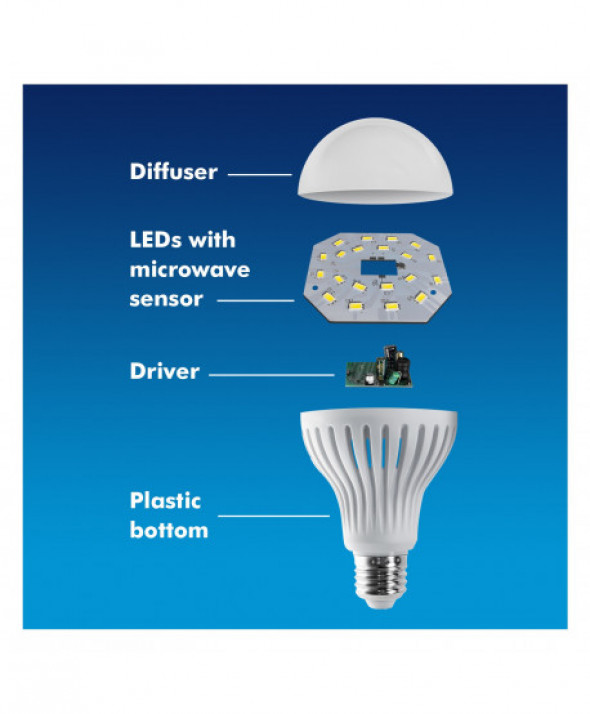 Żarówka LED E27 12W 230V Maclean Energy MCE176 WW ciepły biały mikrofalowy czujnik ruchu i zmierzchu