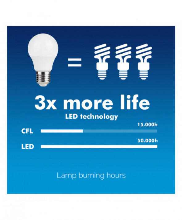 Żarówka LED E27, 5W  230V  Maclean Energy MCE269 WW ciepła biała 3000K 500lm