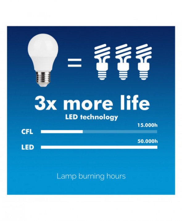 Żarówka LED E27, 7W  230V  Maclean Energy MCE271 WW ciepła biała 3000K 710lm