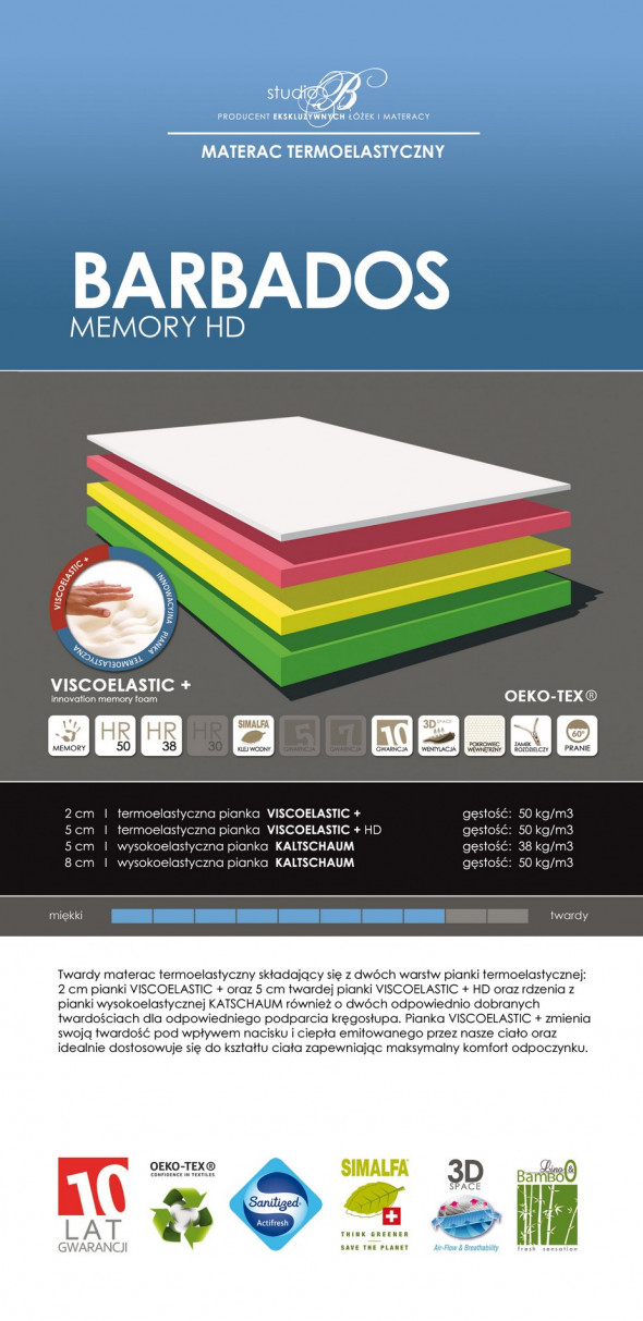 Materac BAHAMA -Producent STUDIO B