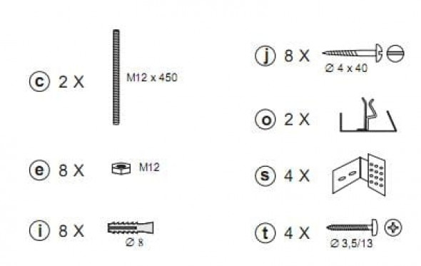 Ravak Avocado panelkit B28000000N