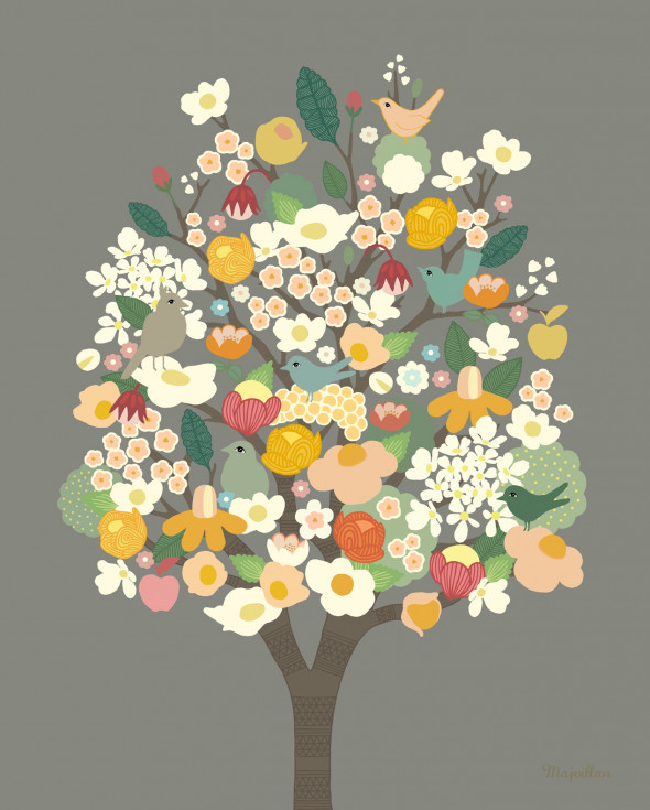 Plakat Bloom - Majvillan