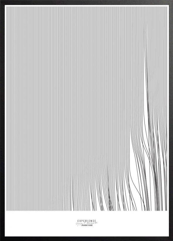 Plakat EXPERIENCE - 50x70 cm - IHANNA HOME