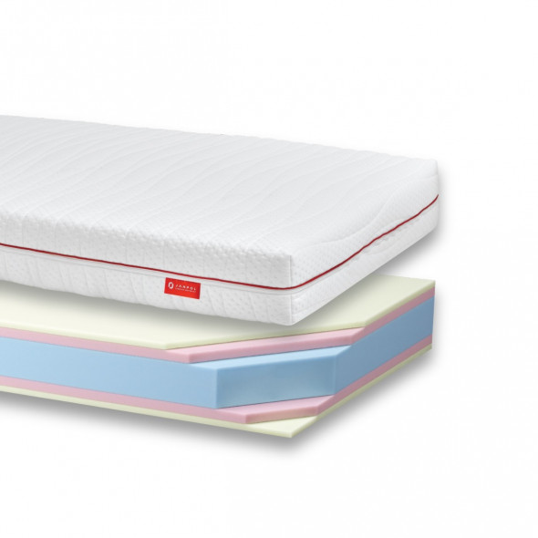 Materac HEBE 140x200 piankowy