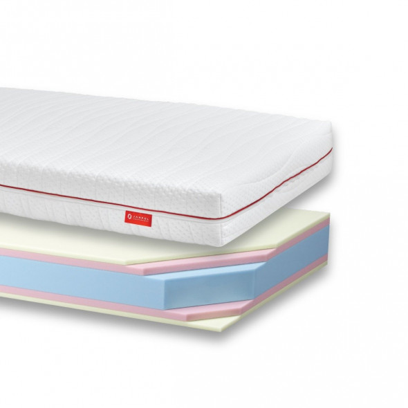 Materac HEBE 90x200 piankowy