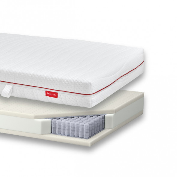 Materac kieszeniowy ANDROMEDA 200x200