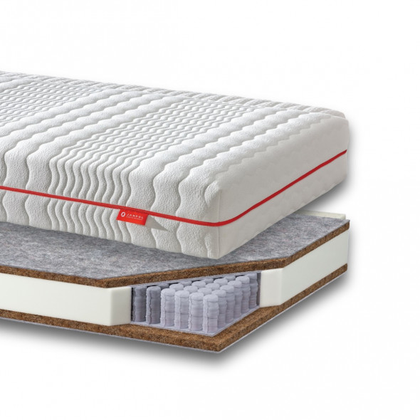 Materac kieszeniowy EREBU 90x200