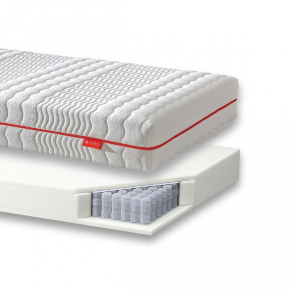 Materac kieszeniowy KLIO 180x200