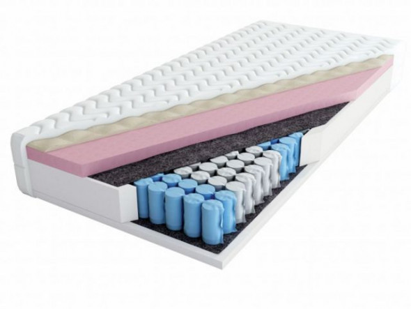 Materac kieszeniowy NASA 180x200