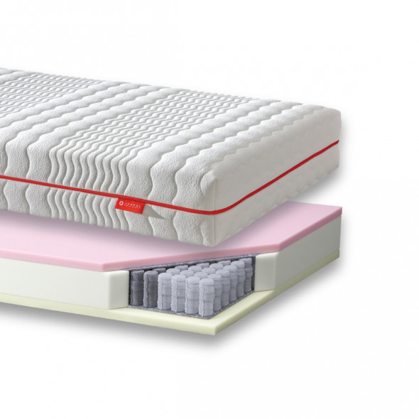 Materac kieszeniowy NIOBE 180x200