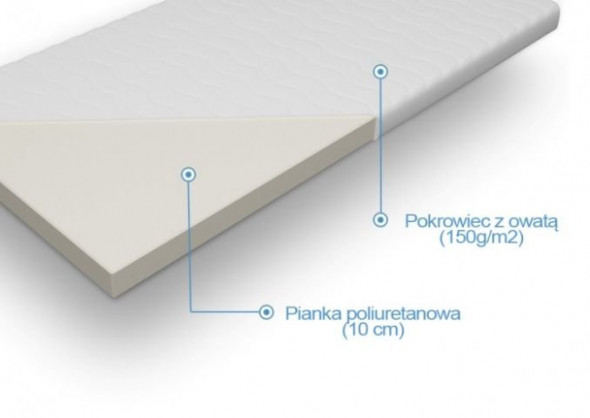 Materac LENNY 80x180 piankowy