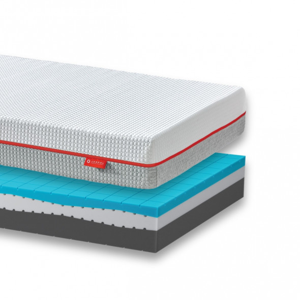 Materac LIBERA 140x200 piankowy