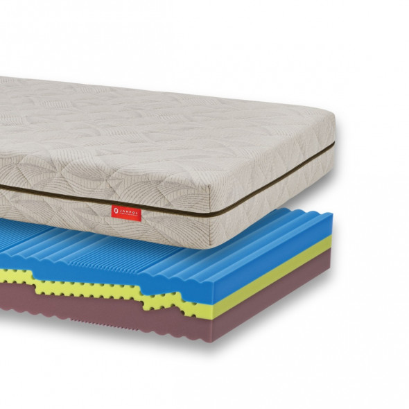 Materac LOTIS 160x200 piankowy