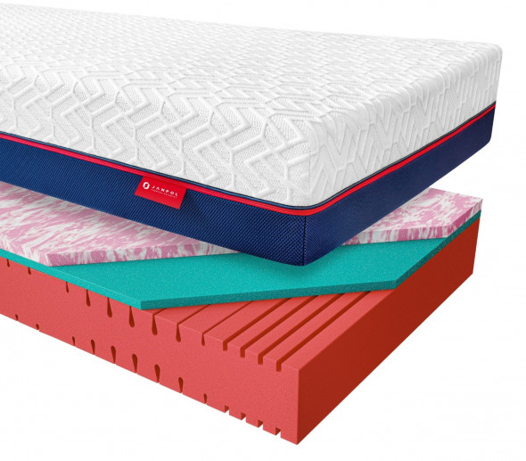 Materac piankowy POLA 100x200