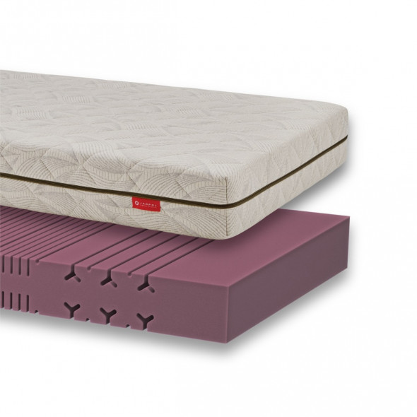 Materac ROSALIA 160x200 piankowy