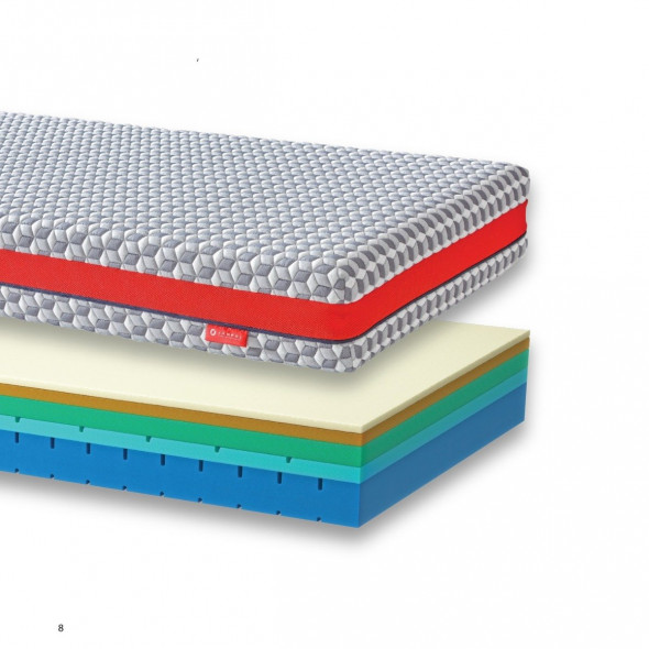 Materac SIRONA 90x200 piankowy