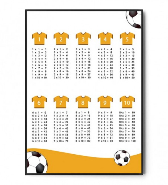 Plakat TABLICZKA MNOŻENIA - FOOTBALL
