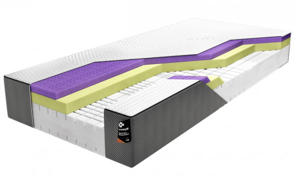 Materac Curem REG | DOSTAWA 0 ZŁ, WYSYŁKA W 24H, NEGOCJUJ CENĘ!