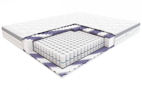 Materac Hilding CHA-CHA | DOSTAWA 0 ZŁ, WYSYŁKA W 24H, NEGOCJUJ CENĘ!