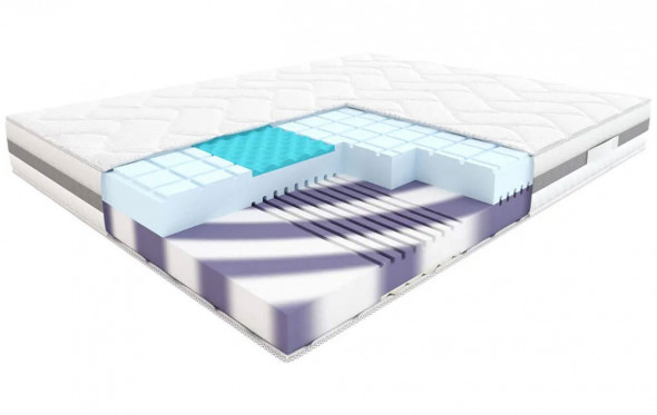 Materac Hilding CONGA | DOSTAWA 0 ZŁ, WYSYŁKA W 24H, NEGOCJUJ CENĘ!