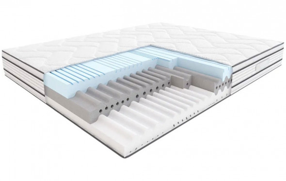 Materac Hilding MODERN | DOSTAWA 0 ZŁ, WYSYŁKA W 24H, NEGOCJUJ CENĘ!