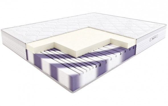 Materac Hilding RUMBA | DOSTAWA 0 ZŁ, WYSYŁKA W 24H, NEGOCJUJ CENĘ!