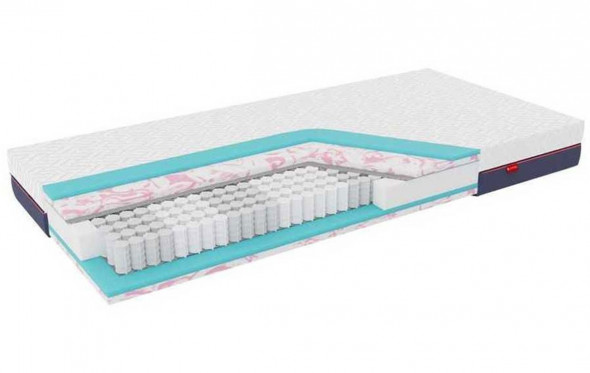 Materac Janpol Jan | DOSTAWA 0 ZŁ, WYSYŁKA W 24H, NEGOCJUJ CENĘ!