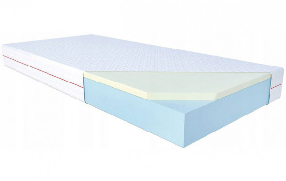 Materac Janpol JULIA | DOSTAWA 0 ZŁ, WYSYŁKA W 24H, NEGOCJUJ CENĘ!