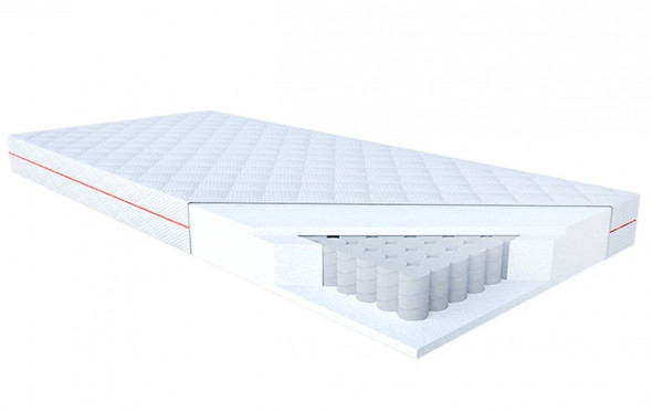 Materac Janpol KLIO | DOSTAWA 0 ZŁ, WYSYŁKA W 24H, NEGOCJUJ CENĘ!