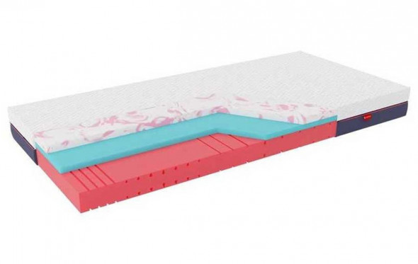 Materac Janpol Pola | DOSTAWA 0 ZŁ, WYSYŁKA W 24H, NEGOCJUJ CENĘ!