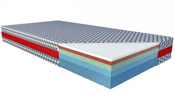 Materac Janpol SIRONA | DOSTAWA 0 ZŁ, WYSYŁKA W 24H, NEGOCJUJ CENĘ!