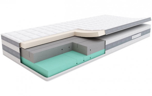 Materac SleepMed PREMIUM PLUS | DOSTAWA 0 ZŁ, WYSYŁKA W 24H, NEGOCJUJ CENĘ!