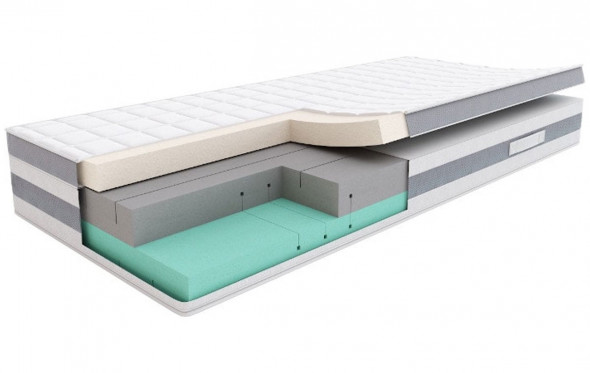 Materac SleepMed SUPREME PLUS | DOSTAWA 0 ZŁ, WYSYŁKA W 24H, NEGOCJUJ CENĘ!