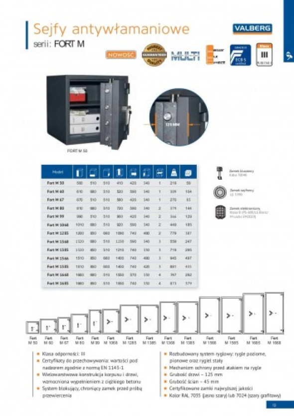 Sejf Fort-M 1285 EL Valberg (kl. III) - zamek elektroniczny
